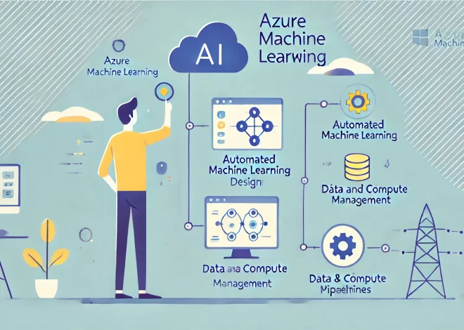 AZAI5 – Understand capabilities of Azure Machine Learning