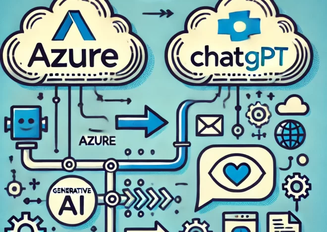 AZAI7 – Understand capabilities of the Azure OpenAI Service